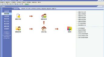 速拓配件銷售軟件經典版14.0 高效管理配件銷售，助力企業數字化轉型